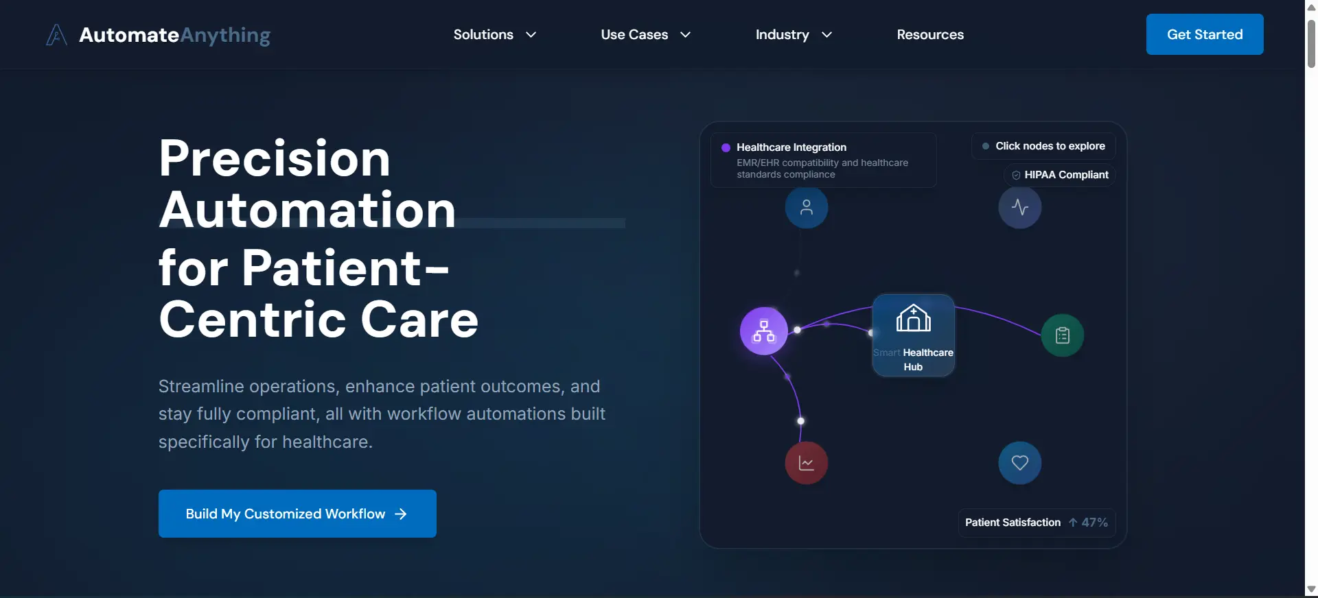 Healthcare analytics dashboard