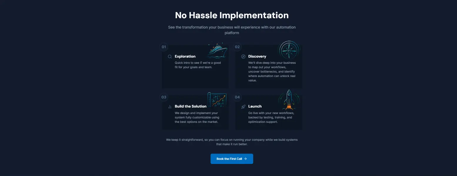 Integration marketplace
