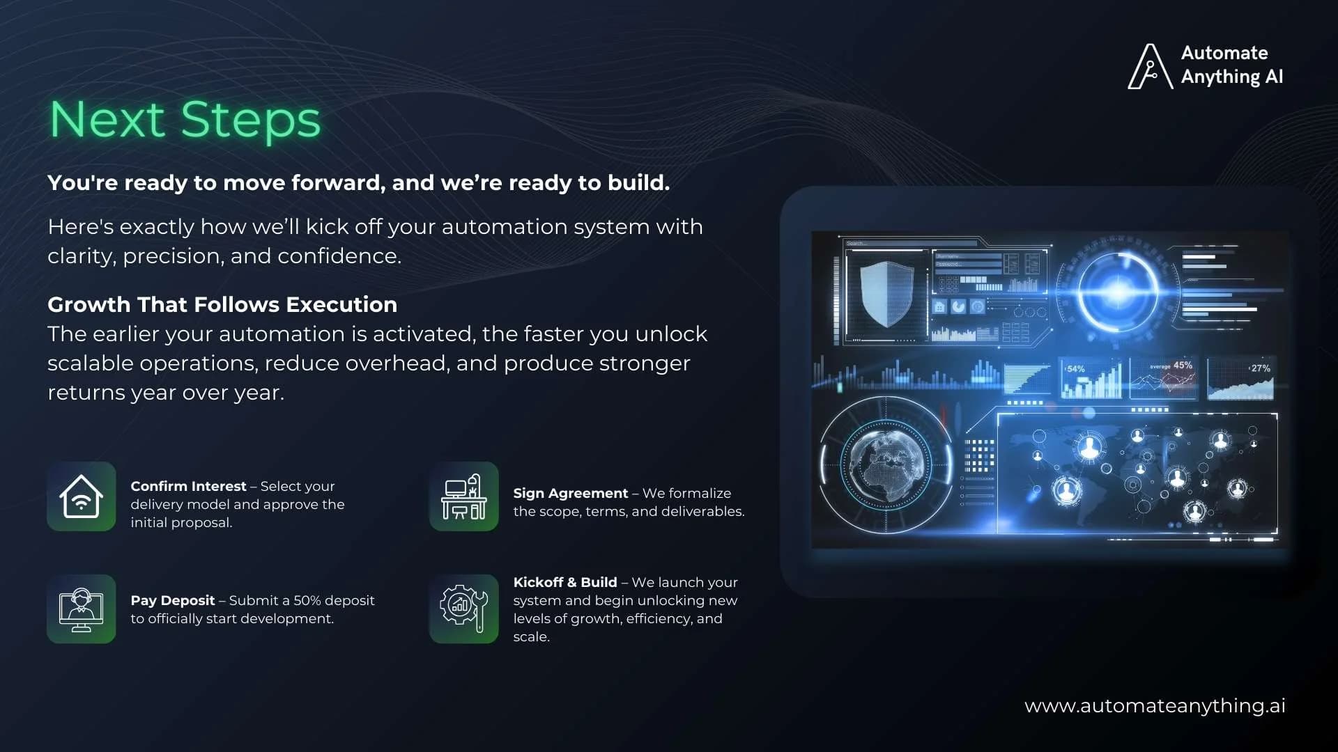 Automate Anything AI design 2