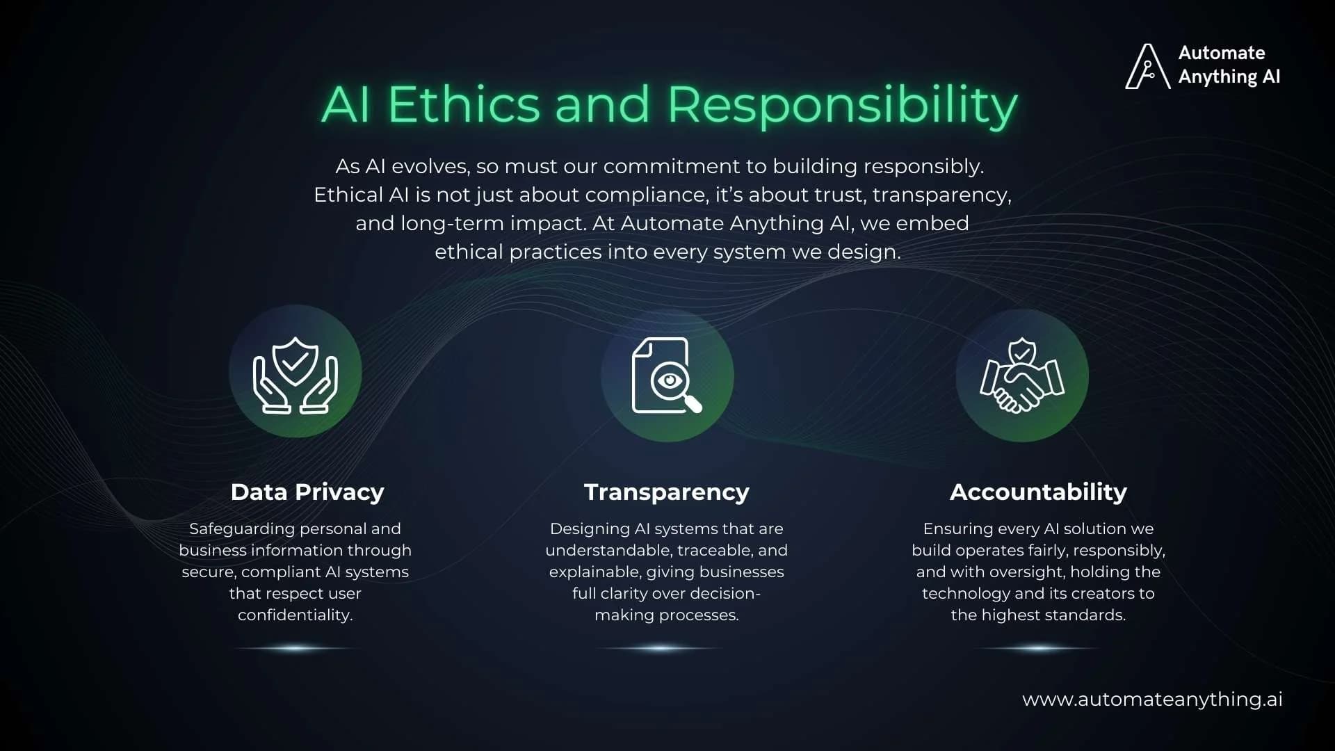 Automate Anything AI design 3