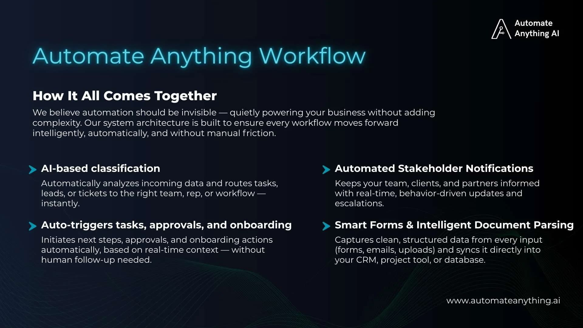 Automate Anything AI design 7