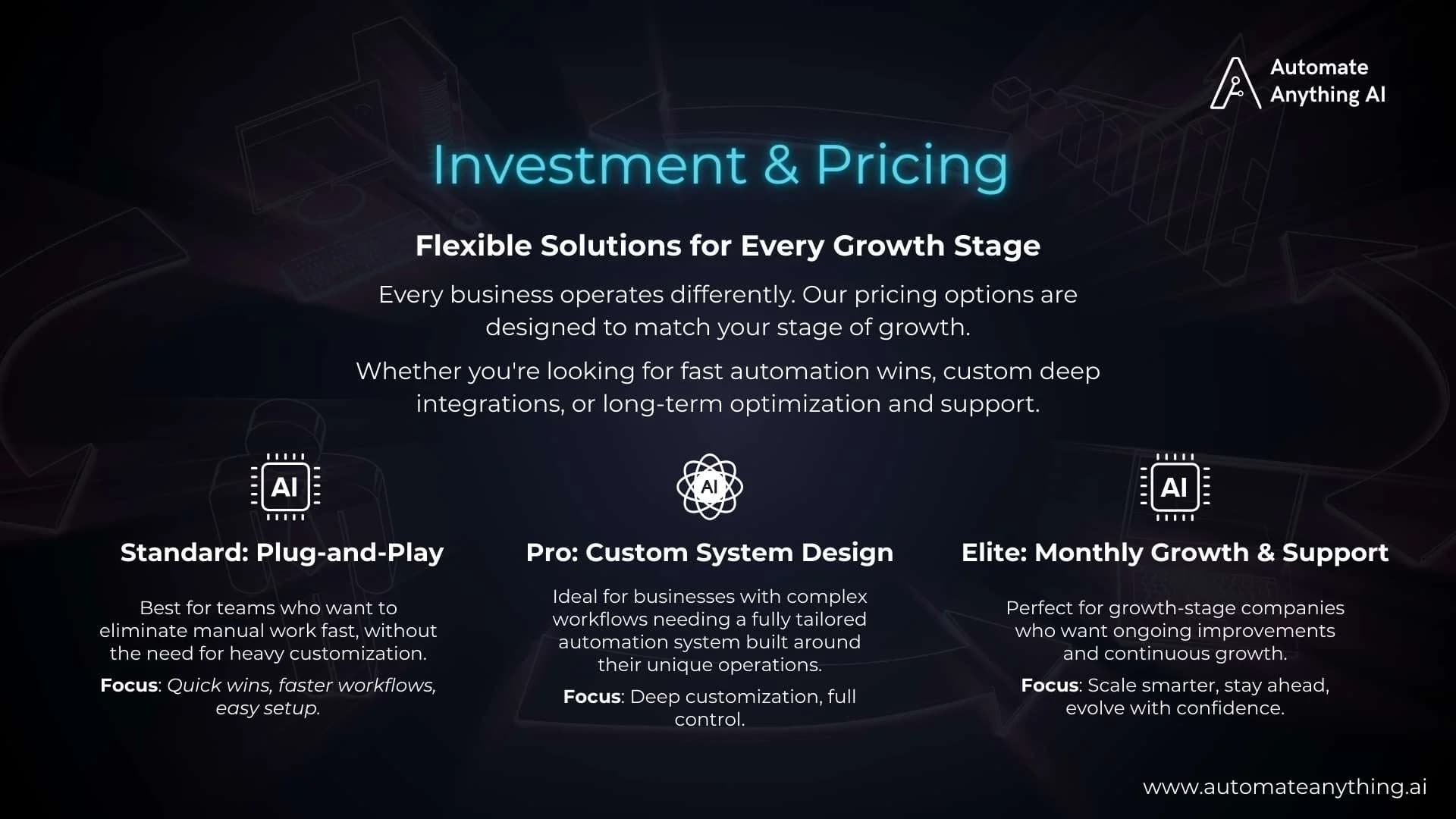 Automate Anything AI design 9