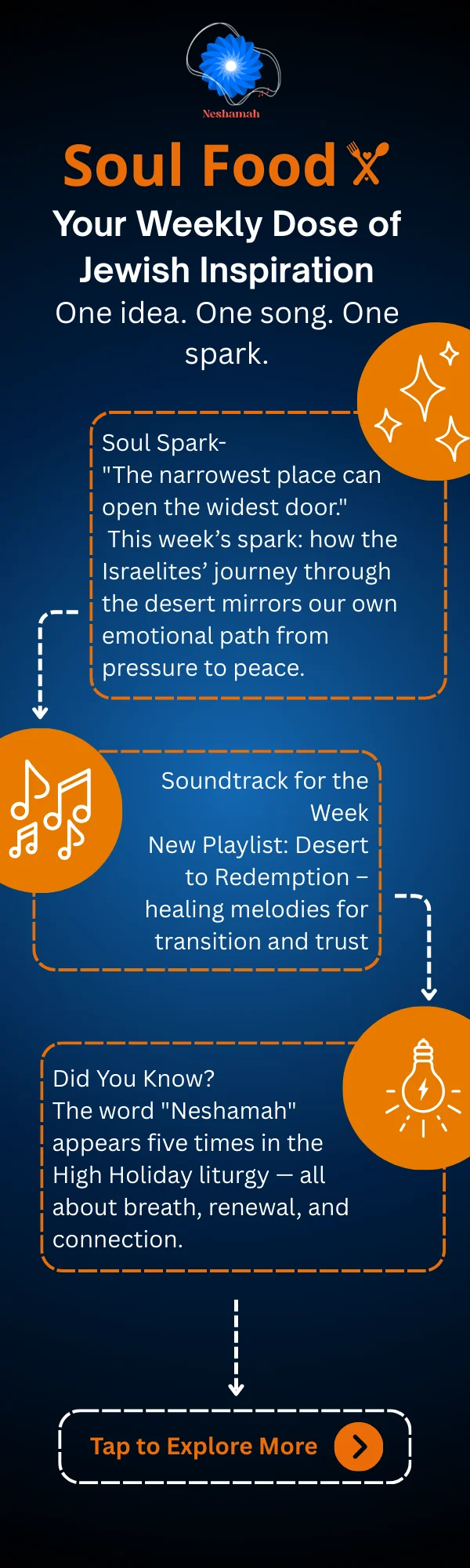 Neshamah App design 19