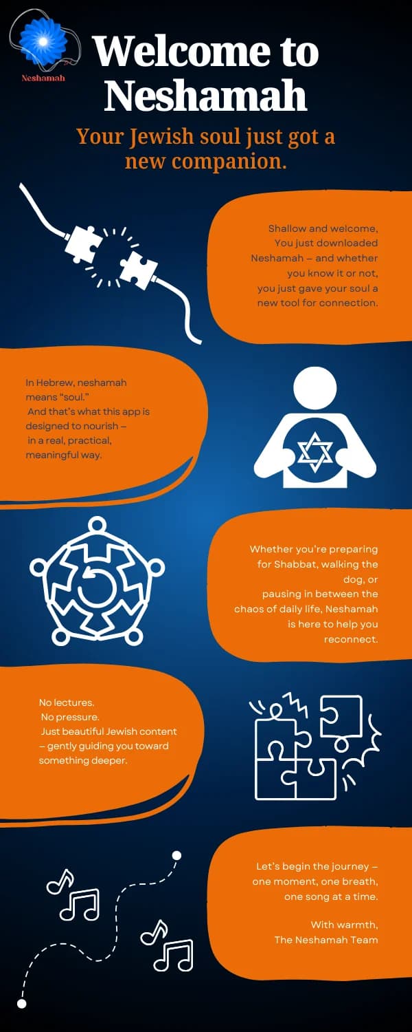 Neshamah App design 22