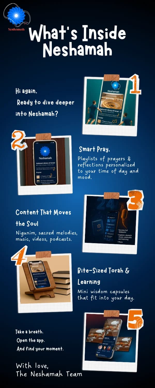 Neshamah App design 24