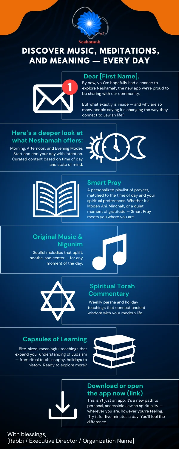 Neshamah App design 26