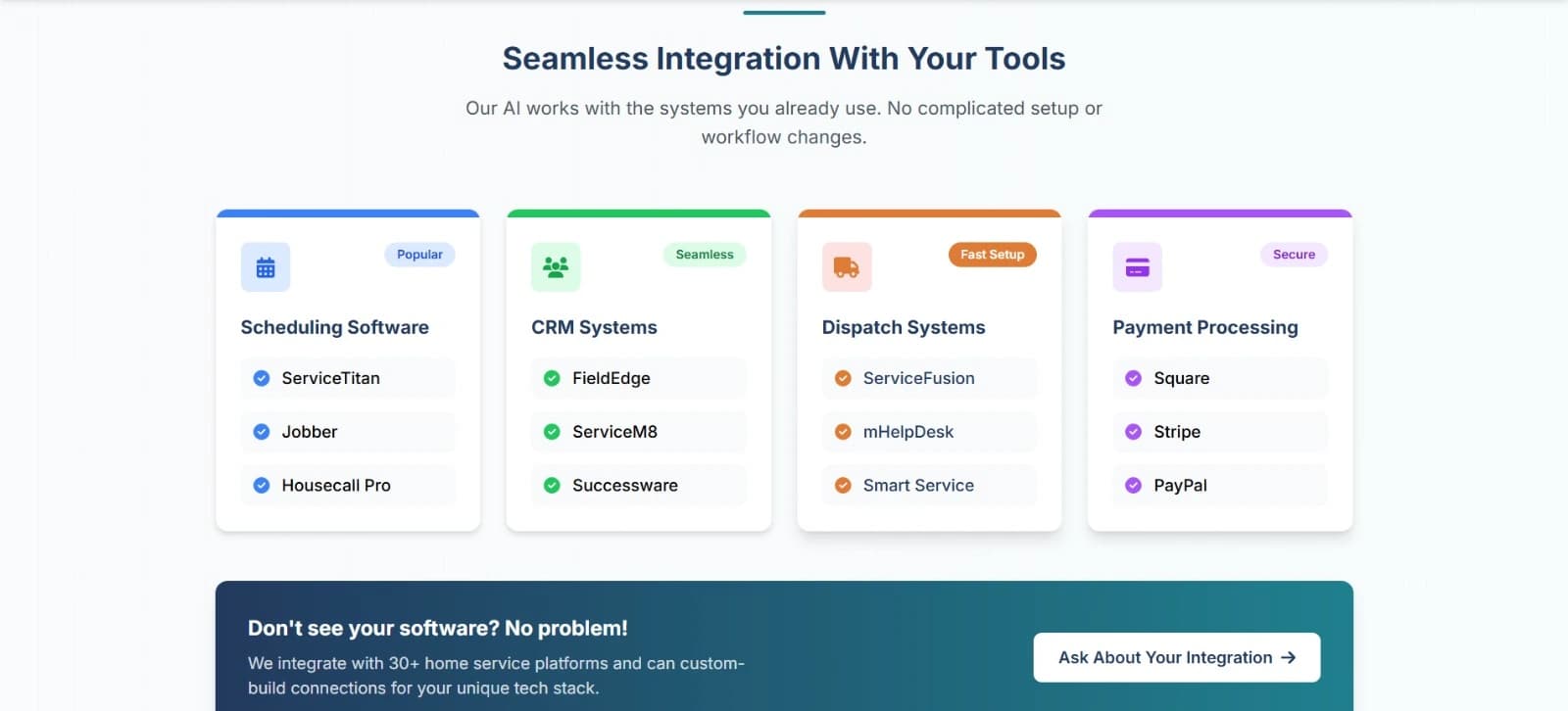 Action items tracking